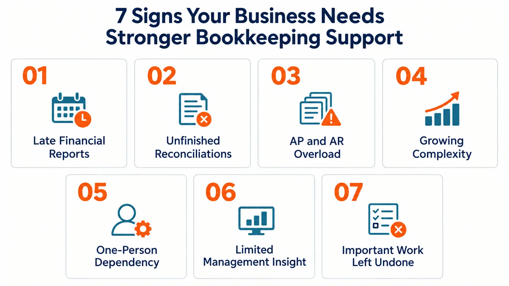 Seven signs a business needs stronger bookkeeping support